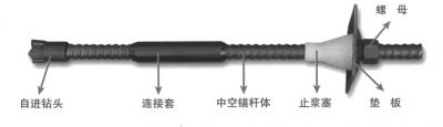 自進中(zhōng)空注漿錨杆